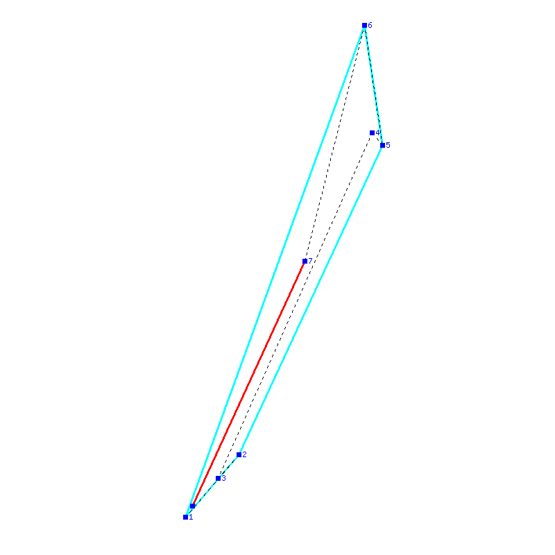 Flugauswertung